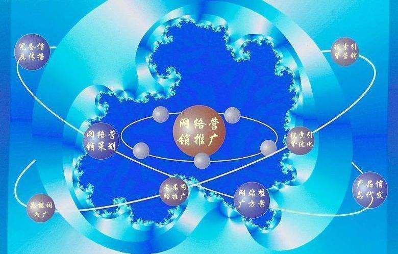 南郊新媒体运营企业需要掌握的网络推广技巧有哪些